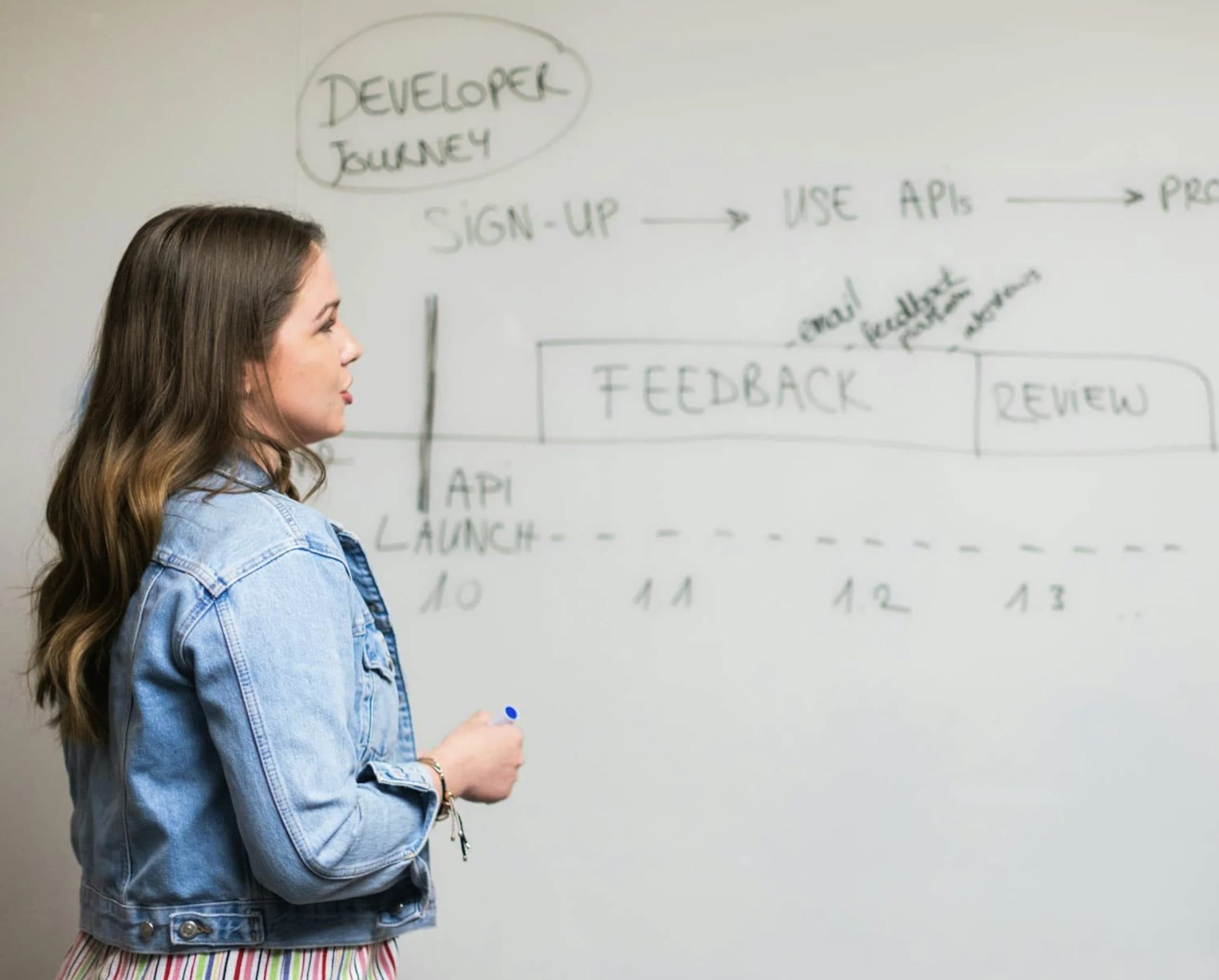 Cover Image for 6 Types of Feedback for SaaS: How to Use Feature Request Software Effectively