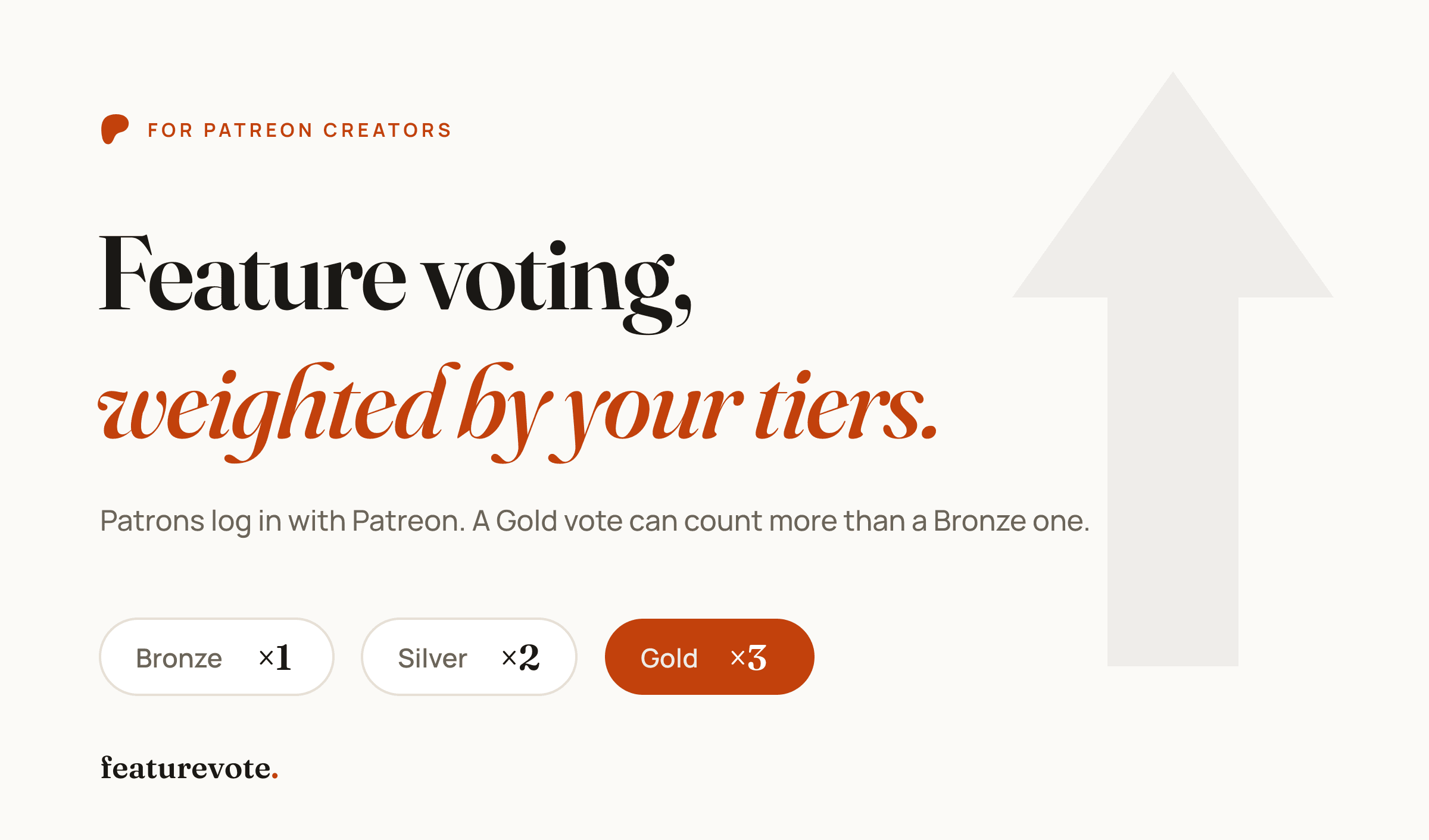 Cover Image for Patreon Feature Voting: Let Your Patrons Decide What You Make Next