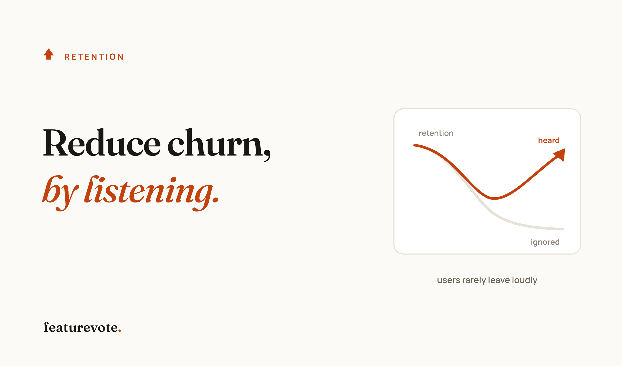 Cover Image for Reduce Churn by Listening: 8 Actions Product Teams Can Take Today