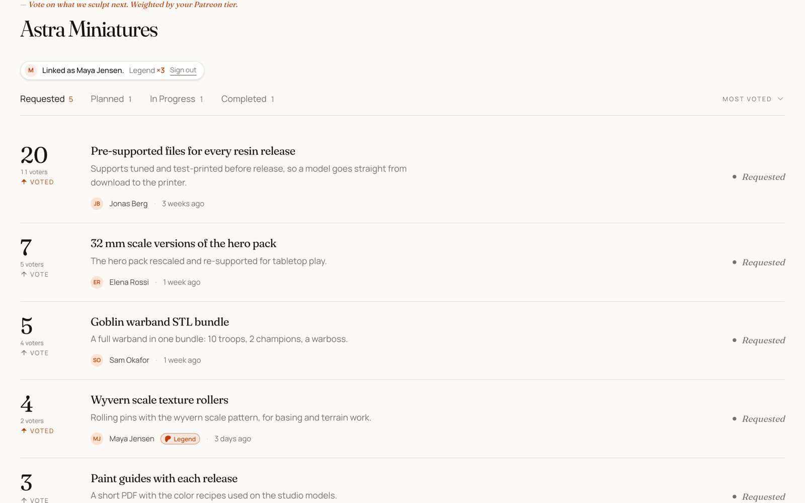A public feature board as a signed-in patron: an identity line with the tier and vote weight, weighted vote counts, and a tier badge on the patron's request